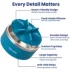 PawsPik Dog Stainless Steel Double Wall Slow-Feed Puzzle Bowl image thumbnail 6