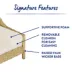 Top Paw® Faux Wicker Elevated Dog Bed, 25 IN L X 18.8 IN W X10.8 IN H image thumbnail 3