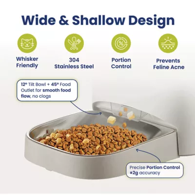 PawsPik NutriWatch Automatic Smart Pet Feeder with Camera, 19-cup - Image 4