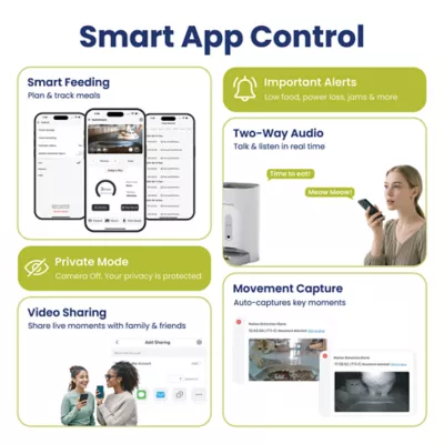 PawsPik NutriWatch Automatic Smart Pet Feeder with Camera, 19-cup - Image 5