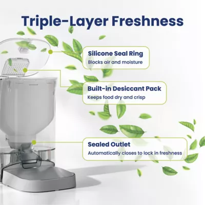 PawsPik NutriWatch Automatic Smart Pet Feeder with Camera, 19-cup - Image 9