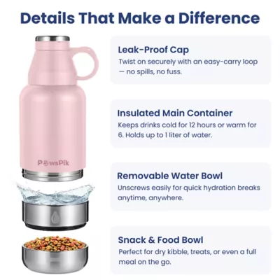 PawsPik Travel 3-in-1 Dog Water Bottle & Bowl Set - Image 4