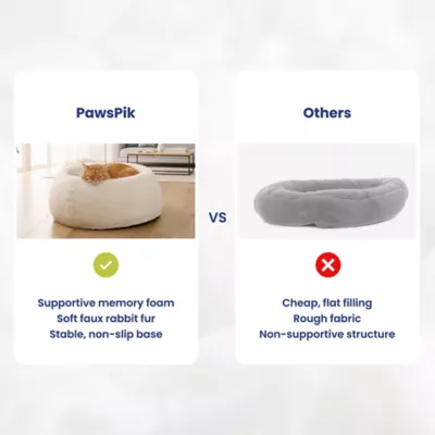 PawsPik Cat & Dog Perfect Comfort Orthopedic Faux Rabbit Fur Memory Foam Bed - Image 6