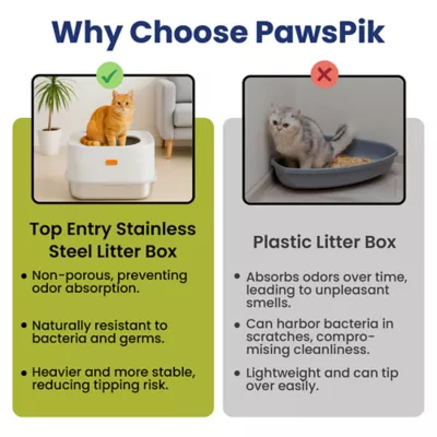 PawsPik Cat Stainless Steel Top Entry Litter Box & Scooper - Gray, X-Large - Image 7