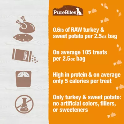 PureBites Freeze Dried Fall Dog Treats - Image 5