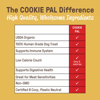 COOKIE PAL Fall Harvest with Apple & Pumpkin Soft Baked Bites Dog Treats - Image 9