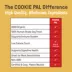 COOKIE PAL Fall Harvest with Apple & Pumpkin Soft Baked Bites Dog Treats image thumbnail 9