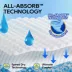 Honey Care All Absorb Disposable Male Dog Wrap W/ Speed Dry Technology - 50 Ct image thumbnail 6