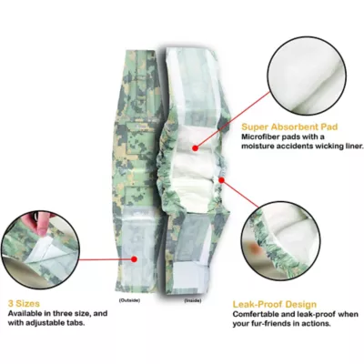 Cocoyo Disposable Male Dog Wraps W/ Leak-Proof Protection & Wellness Indicator- 84 Ct - Image 3