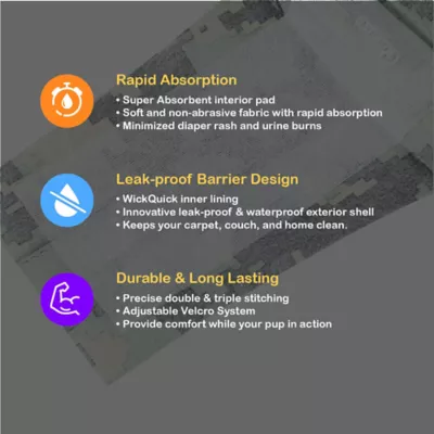 Cocoyo Disposable Male Dog Wraps W/ Leak-Proof Protection & Wellness Indicator- 84 Ct - Image 7