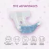 Cocoyo Disposable Female Dog Diapers W/ Leak-Proof Protection & Wellness Indicator, X-Small- 84 Ct image thumbnail 2