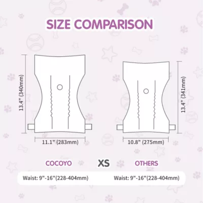 Cocoyo Disposable Female Dog Diapers W/ Leak-Proof Protection & Wellness Indicator, X-Small- 84 Ct - Image 6