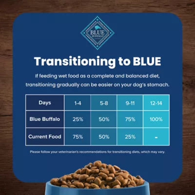 Blue Buffalo® Life Protection Formula™ Large Breed Adult Dry Dog Food - Chicken & Brown Rice - Image 8