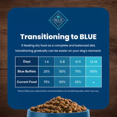 Blue Buffalo® Life Protection Formula™ Adult Dry Dog Food - Fish & Brown Rice - Image 7