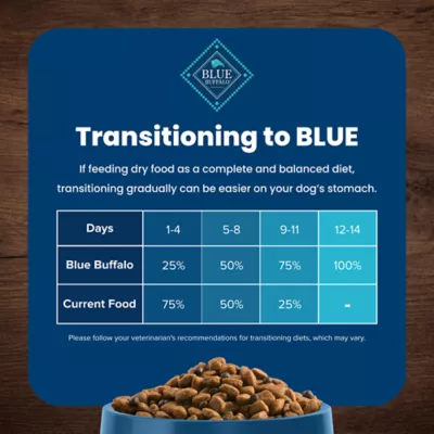 Blue Buffalo® Life Protection Formula Large Breed Senior 7+ Dry Dog Food - Chicken & Brown Rice - Image 7