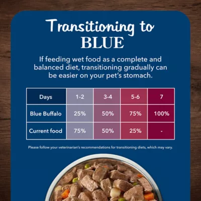 Blue Buffalo Blue's Stew Variety Pack Adult Dog Wet Food - Chicken & Beef, 12.5 oz - Image 8