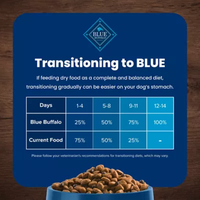 Blue Buffalo® Life Protection Formula™ Large Breed Adult Dry Dog Food - Natural, Lamb - Image 8