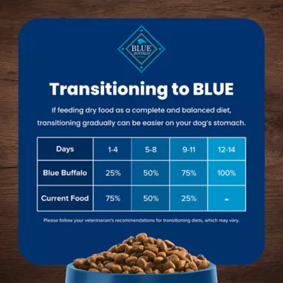 Blue Buffalo Life Protection Formula Adult Dry Dog Food - Beef & Brown Rice - Image 8