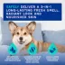 Douxo(R) Skin & Coat Spa 3-in-1 Multi-Action Odor Control Spray W/ Natural Formula, Coco-Vanilla image thumbnail 2