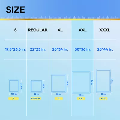Honey Care Super Absorbant Speed Dry Dog Training Pads W/ Built-In Attractant, X-Large- 30 Ct - Image 9