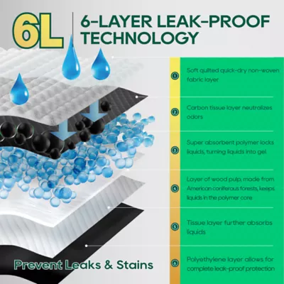 Honey Care Super Absorbant Dog Training Pads W/ Carbon Technology For Odor Elimination, XL - 40 Ct - Image 9