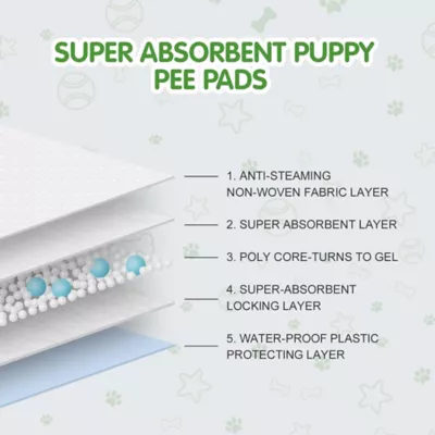 Cocoyo Best Value Training Pads, Leak Proof, Quick Drying & Puppy Attractant- 100 Ct - Image 4