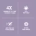 Living World Green Ultra Comfort Premium Hemp Bedding image thumbnail 5