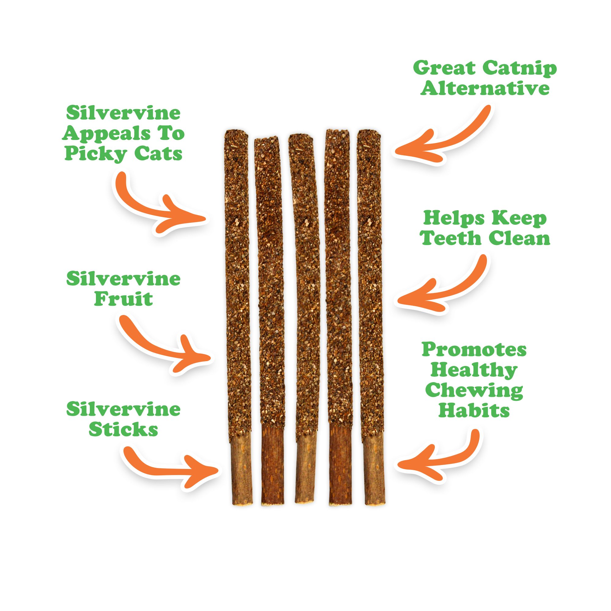 Meowijuana® Silvervine Fruit Sticks Cat Chew Toy - thumbnail 3