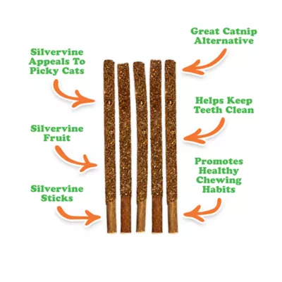 Meowijuana® Silvervine Fruit Sticks Cat Chew Toy - Image 3