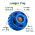 WOOF Pupsicle Dog Treat Dispensing Toy, Long-Lasting Fillable Dog Toy for Small Dogs, Navy Blue image thumbnail 2