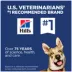 Hill's Science Diet Adult Fresh Dog Food - Lamb & Pumpkin image thumbnail 6