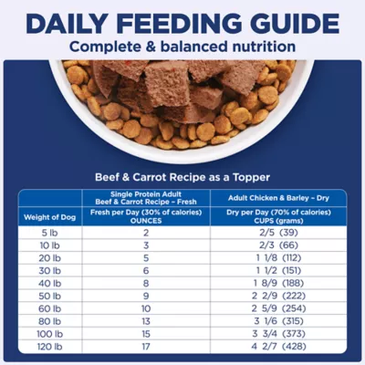 Hill's Science Diet Adult Fresh Dog Food - Beef & Carrot - Image 7