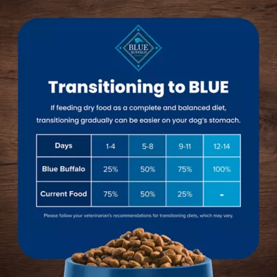 Blue Buffalo Life Protection Formula Adult Dry Dog Food - Lamb & Brown Rice - Image 8