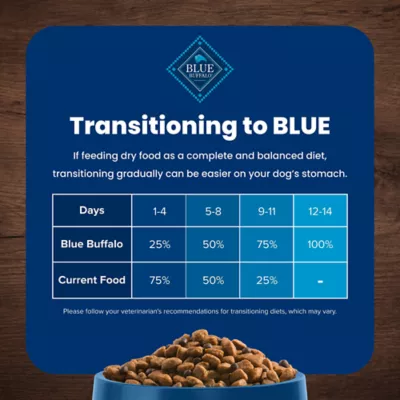 Blue Buffalo® Life Protection Formula™ Senior 7+ Dry Dog Food - Chicken & Brown Rice - Image 8