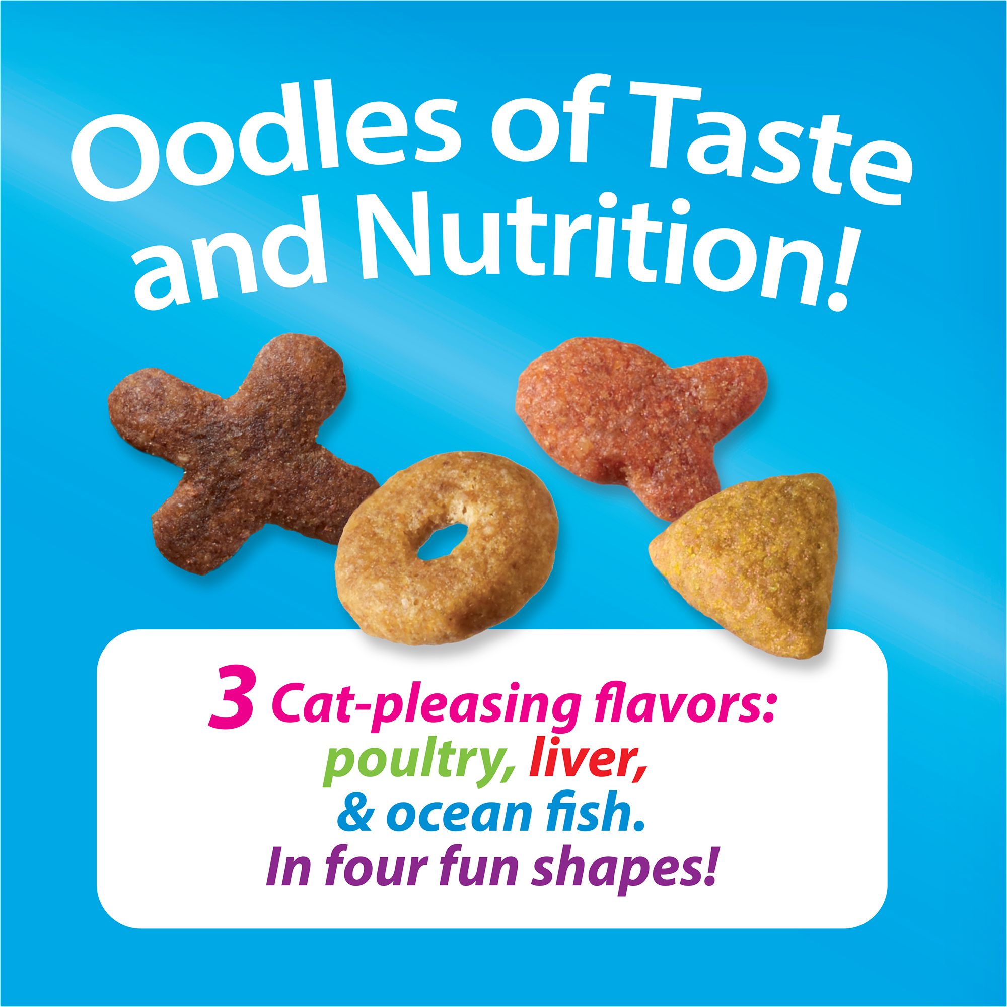 Kit & Kaboodle® Original Adult Cat Dry Food - Poultry, Liver