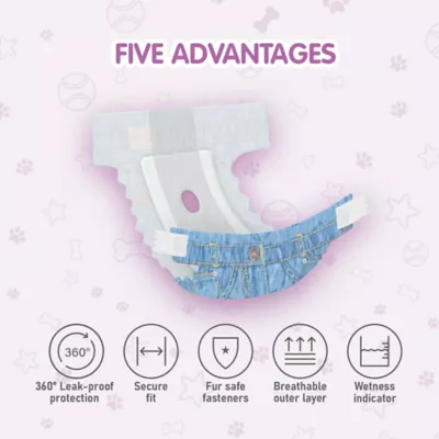 Cocoyo Disposable Female Dog Diapers W/ Leak-Proof Protection & Wellness Indicator- 60 Ct - Image 2