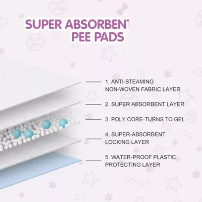 Cocoyo Disposable Female Dog Diapers W/ Leak-Proof Protection & Wellness Indicator- 60 Ct - Image 3