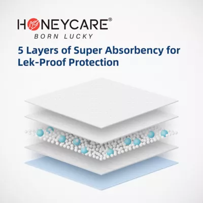 Honey Care Super Absorbant Speed Dry Dog Training Pads W/ Built-In Attractant, 3XL- 25 Ct - Image 4