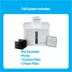 Premier Pet® 60 oz. Pet Fountain, Black image thumbnail 6