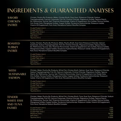 Sheba® Perfect Portions™ Pate in Natural Juices Adult Wet Cat Food - VP, 48 Count, 7.93lbs - Image 6