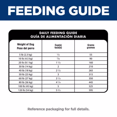 Hill's Science Diet Sensitive Stomach & Skin Adult Dry Dog Food - Salmon & Brown Rice - Image 9