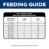 Hill's Science Diet Sensitive Stomach & Skin Adult Dry Dog Food - Salmon & Brown Rice image thumbnail 9