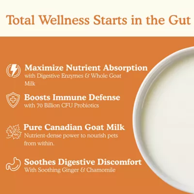 Pets Gone Wild Powdered Goat Milk with Probiotics & Enzymes - Image 2