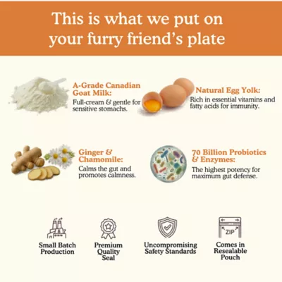 Pets Gone Wild Powdered Goat Milk with Probiotics & Enzymes - Image 4