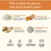 Pets Gone Wild Powdered Goat Milk with Probiotics & Enzymes image thumbnail 4