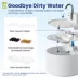 PawsPik Cat Ceramiflow Ceramic Water Fountain image thumbnail 7