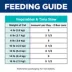 Hill's Science Diet Urinary Hairball Control Adult Wet Cat food - Variety Pack, 24 CT, 86.03 OZ image thumbnail 8