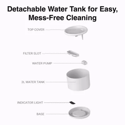 Instachew Purrflow Smart Pet Fountain - Image 6