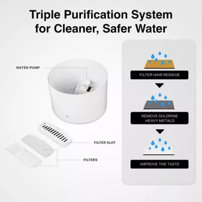 Instachew Purrflow Smart Pet Fountain - Image 7