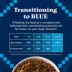 Blue Buffalo Wilderness High Protein, Chicken Adult Dry Dog Food, Grain-Free image thumbnail 9